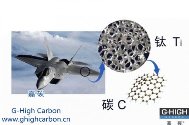 嘉碳增碳劑|助力航空工業(yè)，逐夢藍天