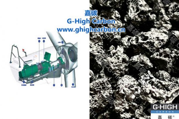專用碳材料，為綠色低碳發(fā)展貢獻力量